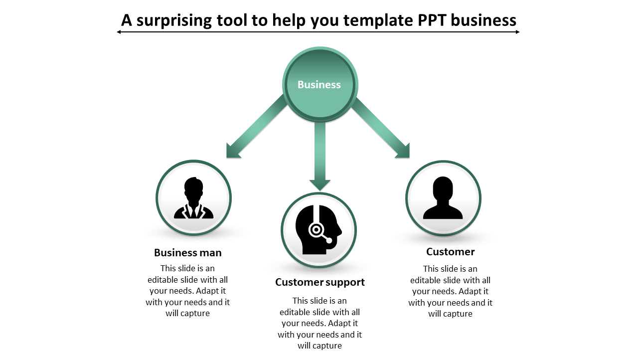 Template PPT Business For Customer Support